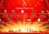 Team Nigeria Wins 2020 Edition of Huawei Global ICT Competition