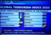 Nigeria Ranked 3rd Worst Country Impacted By Terrorism, Witnessed Increase in Boko Haram Attacks on Military in 2019