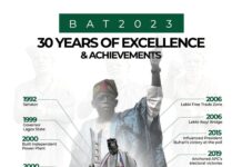 7 Months After, FG yet to implement 2024 Budget